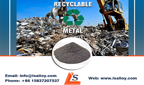 Milled Ferrosilicon 15%: The Secret Ingredient Powering Modern Mining & Recycling